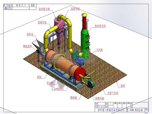 雞糞烘干機設(shè)備